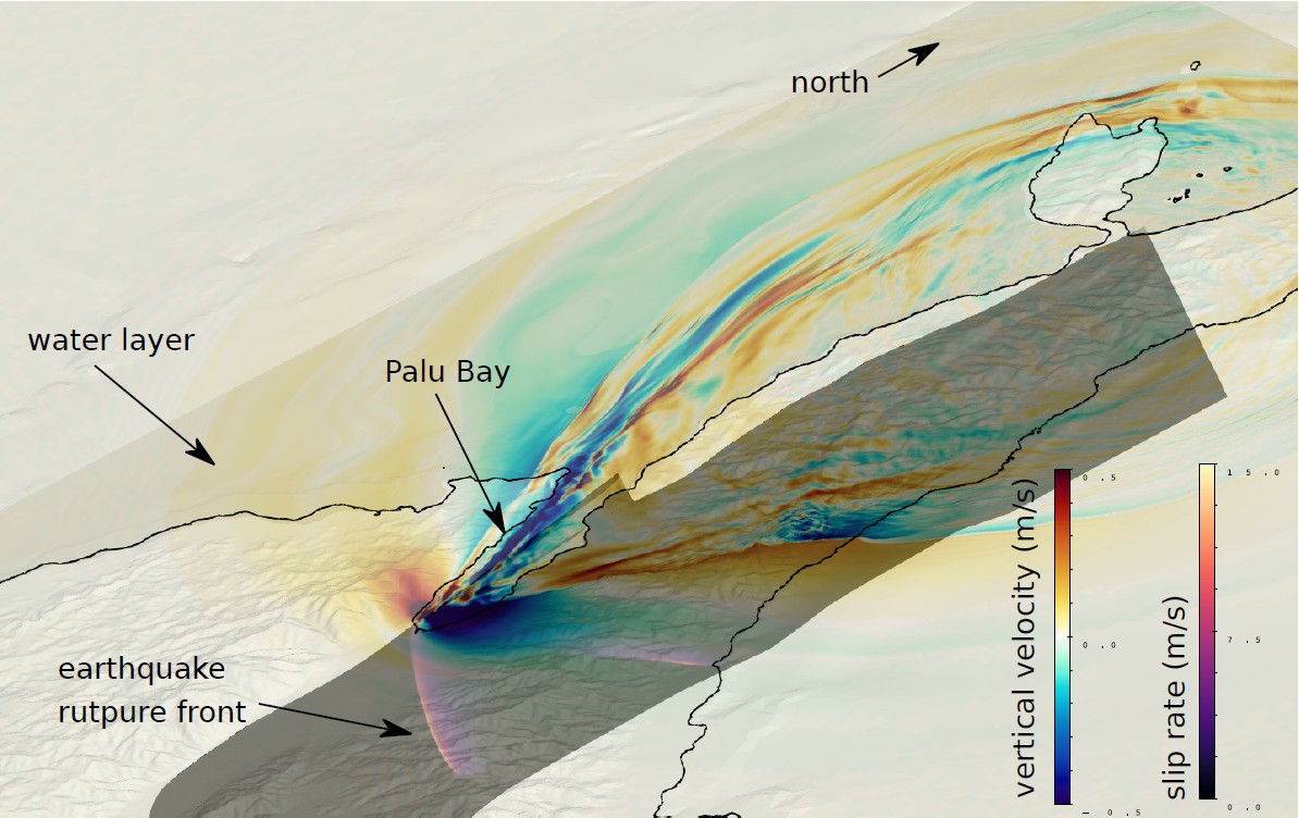Snapshot of a dynamic rupture simulation of the 2018, Palu, Sulawesi earthquake and tsunami.